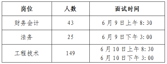 QQ图片20220602171758.png