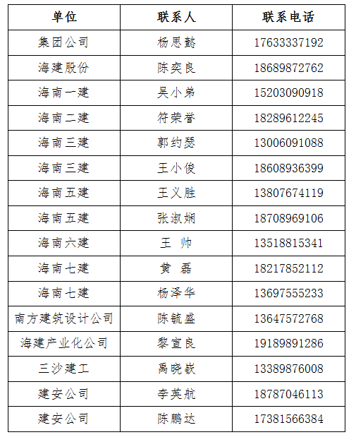 QQ图片20220607083748.png
