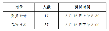 1683595532928.png