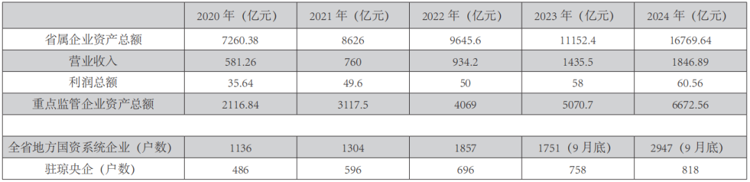 图片关键词 图片