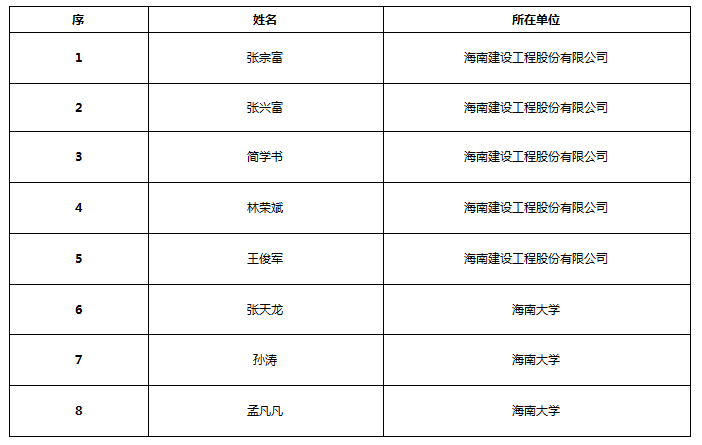 QQ图片20201208172155.png