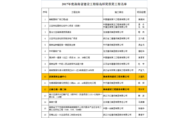 请上传图片