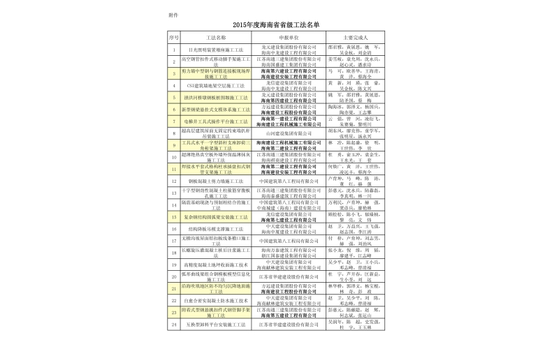 请上传图片