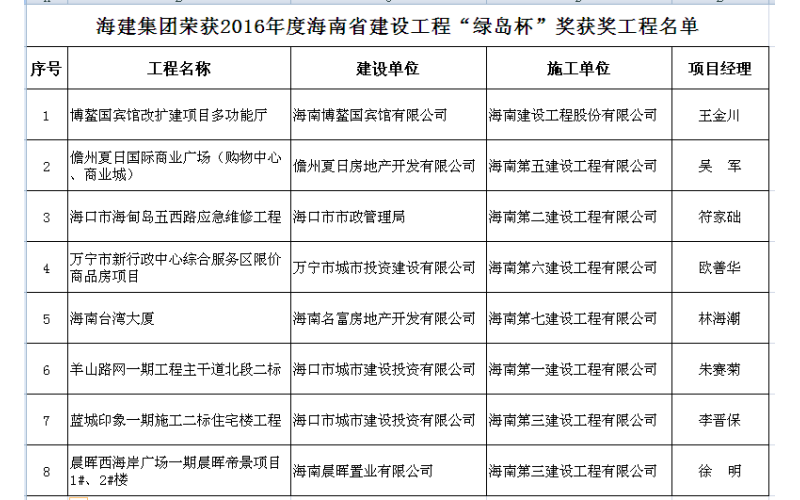 请上传图片