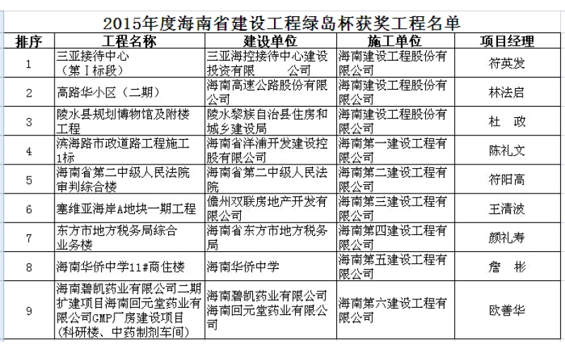 请上传图片