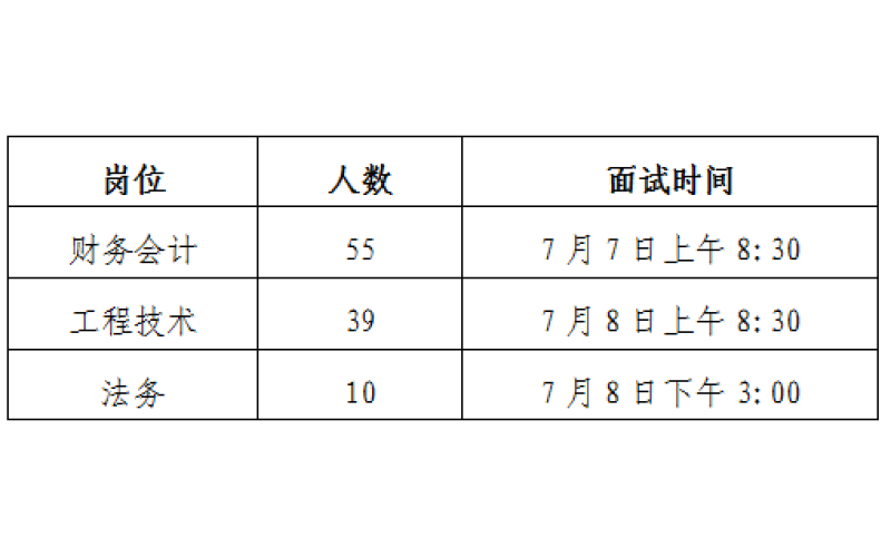 请上传图片