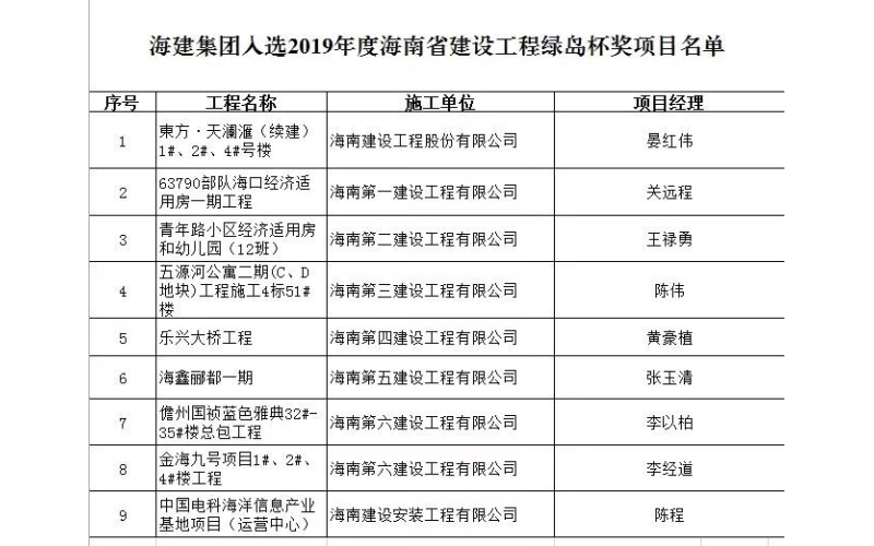 请上传图片