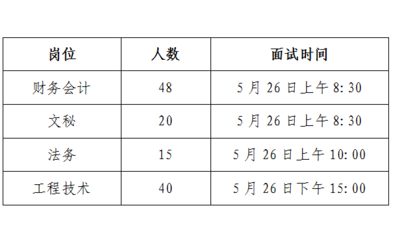 请上传图片