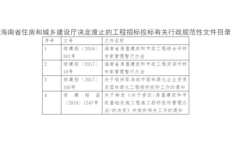 请上传图片