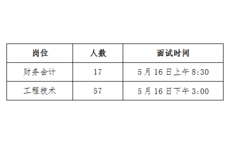 请上传图片