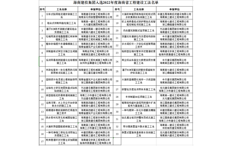 请上传图片