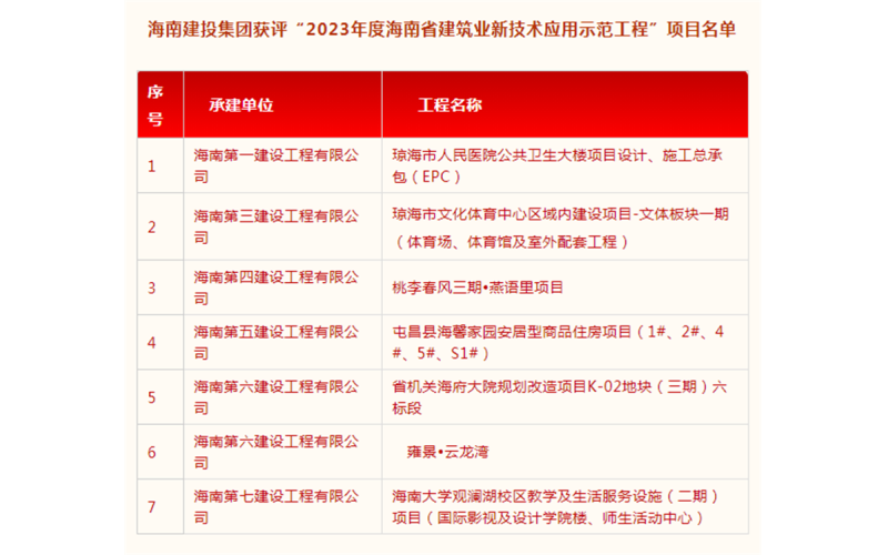请上传图片