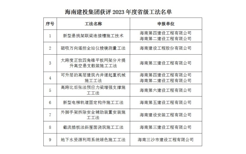 请上传图片