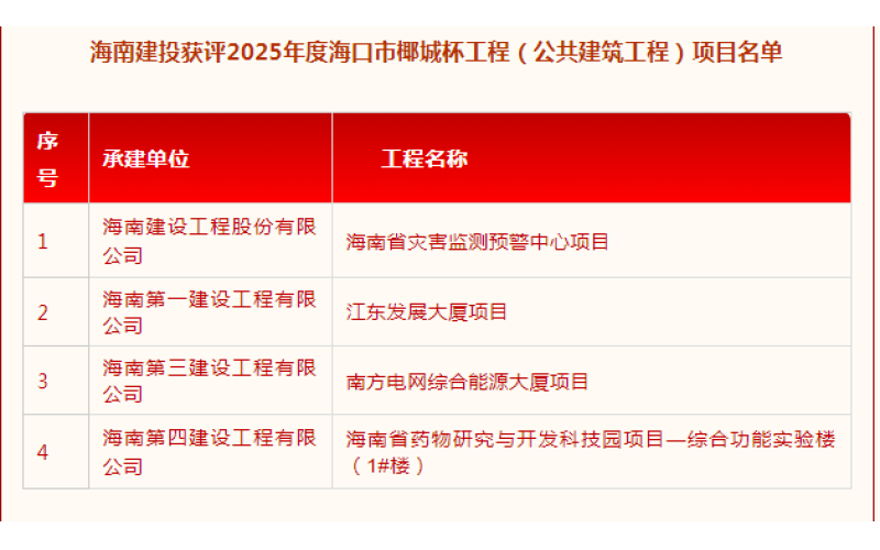 请上传图片