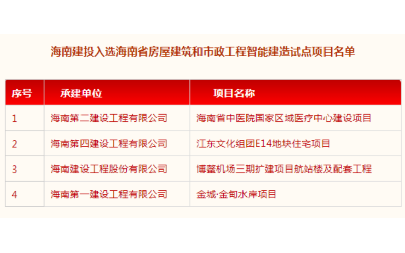 请上传图片