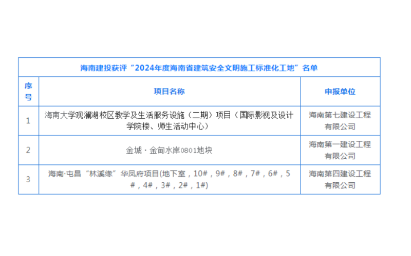 请上传图片
